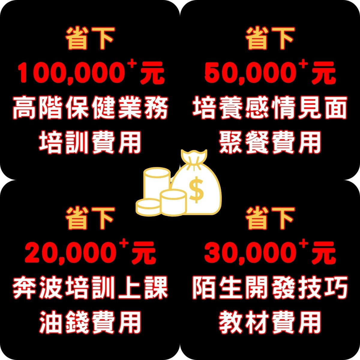 保健食品銷售聖經 保健食品銷售聖經