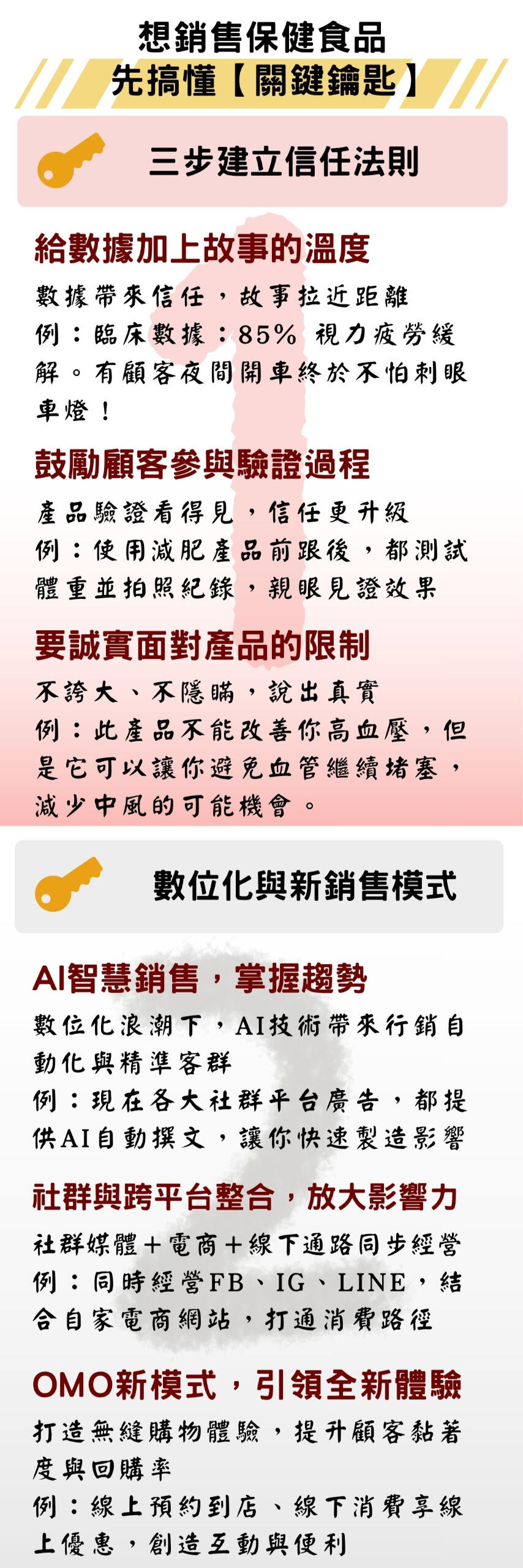 保健食品銷售聖經 保健食品銷售聖經